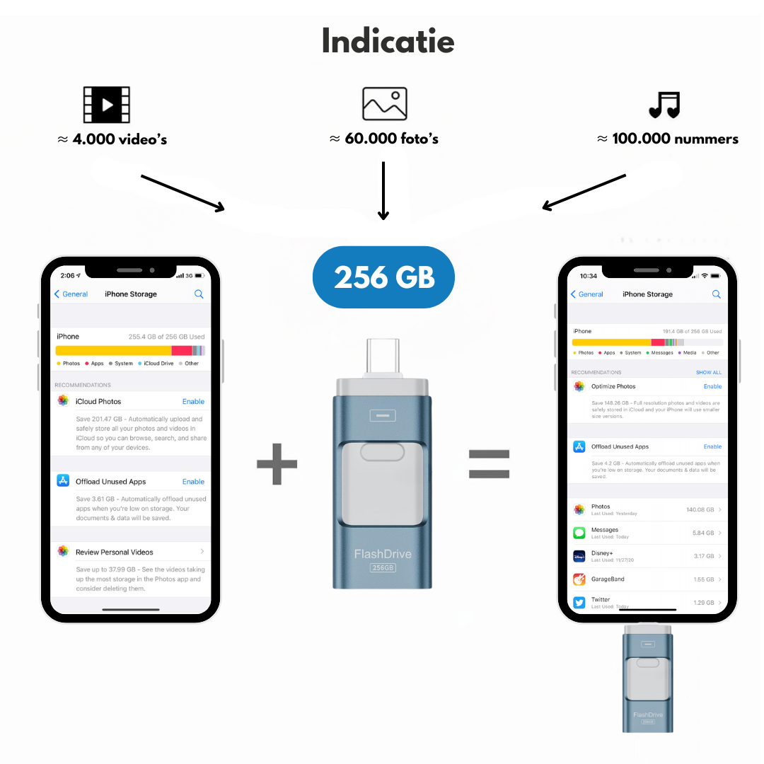 SnapStick™ Mobil Tároló