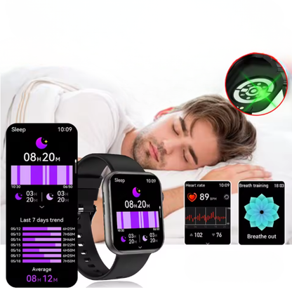 VitaSense™ Okosóra